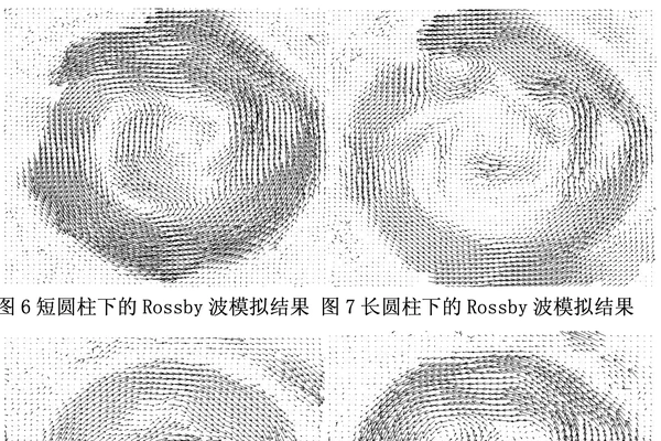 全球0.5度海洋盐度格点数据产品