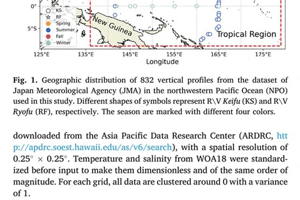 全球0.5度海洋盐度格点数据产品