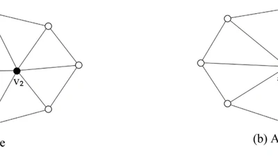 Continuous-Scale 3D Terrain Visualization Based on a Detail-Increment Model featured image