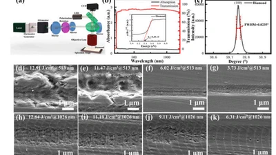 Research on the fabrication of high-quality patterned diamond using femtosecond laser featured image