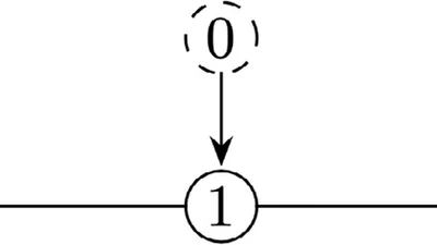Distributed Adaptive Fault-Tolerant Control with Prescribed Performance for Nonlinear Multiagent Systems featured image