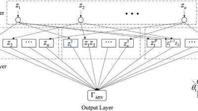 Adaptive Asymptotic Tracking Control of Constrained Nonlinear MIMO Systems Subject to Unknown Hysteresis Input: A Novel Network-Based Strategy featured image