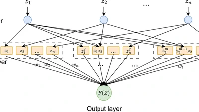 Adaptive Event-Triggered Control for Multi-Agent Systems with State Time-Delays and Full State Constraints featured image