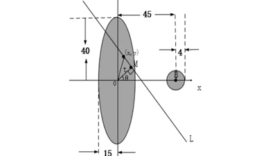 Fast Positioning of Rotating Center Based on  Correction of Finite Angle Deviation of CT System featured image