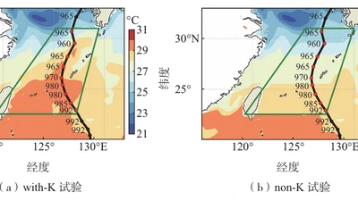 东海黑潮暖舌对热带气旋“派比安”(1807)强度的影响 featured image