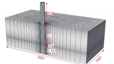 不同长径比单桩在粉土中的p-y模型研究 featured image