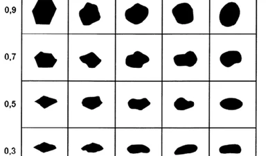 Fracturing Proppant Quality Estimation Based on Fuzzy Connectedness and Shape Similarity featured image