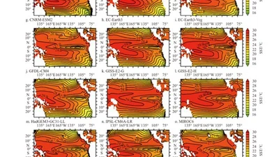 Eastern Equatorial Pacific SST Seasonal Cycle in Global Climate Models: From CMIP5 to CMIP6 featured image