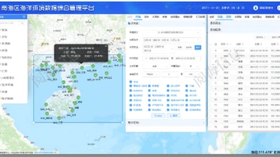 南海区海洋环境数据综合管理平台 featured image