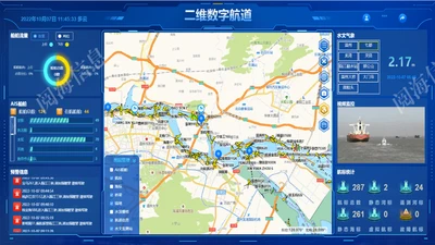 海上智慧交通管理 featured image