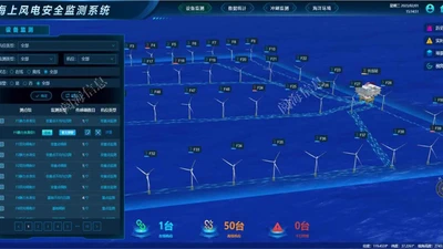 海上风电智慧化监测平台 featured image