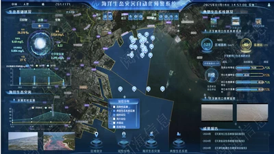 海洋生态灾害自动化预警平台 featured image