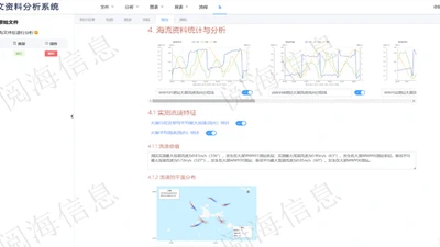 海港水文资料分析系统 featured image