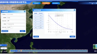 物理海洋大数据查询分析系统 featured image