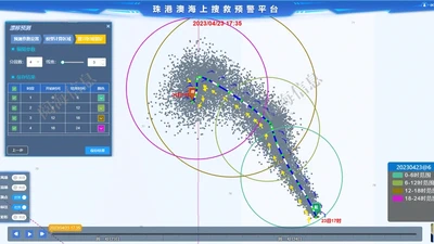 珠港澳大湾区智能搜救预警平台 featured image