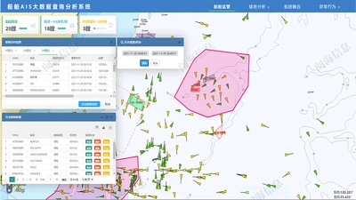 船舶AIS大数据查询分析系统 featured image